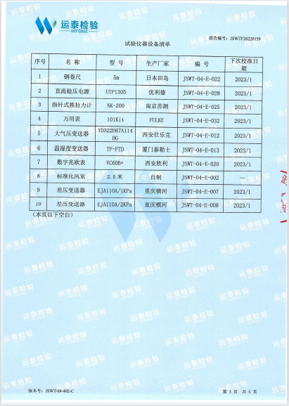 正壓送風口檢測報告