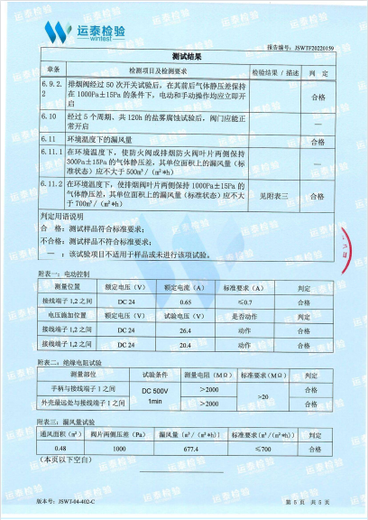 正壓送風口檢測報告