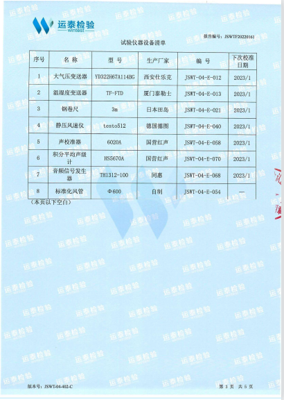 消聲器檢測報告