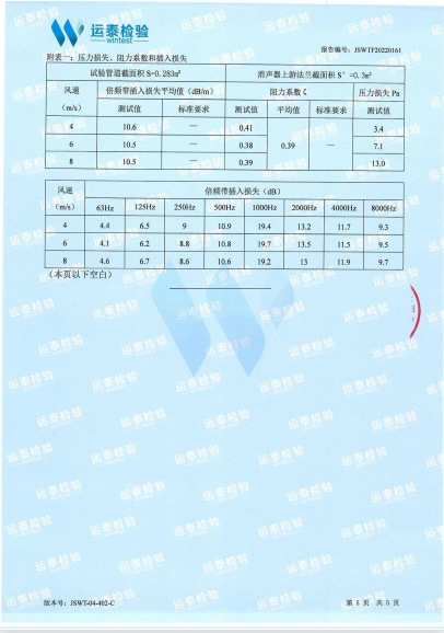 消聲器檢測報告